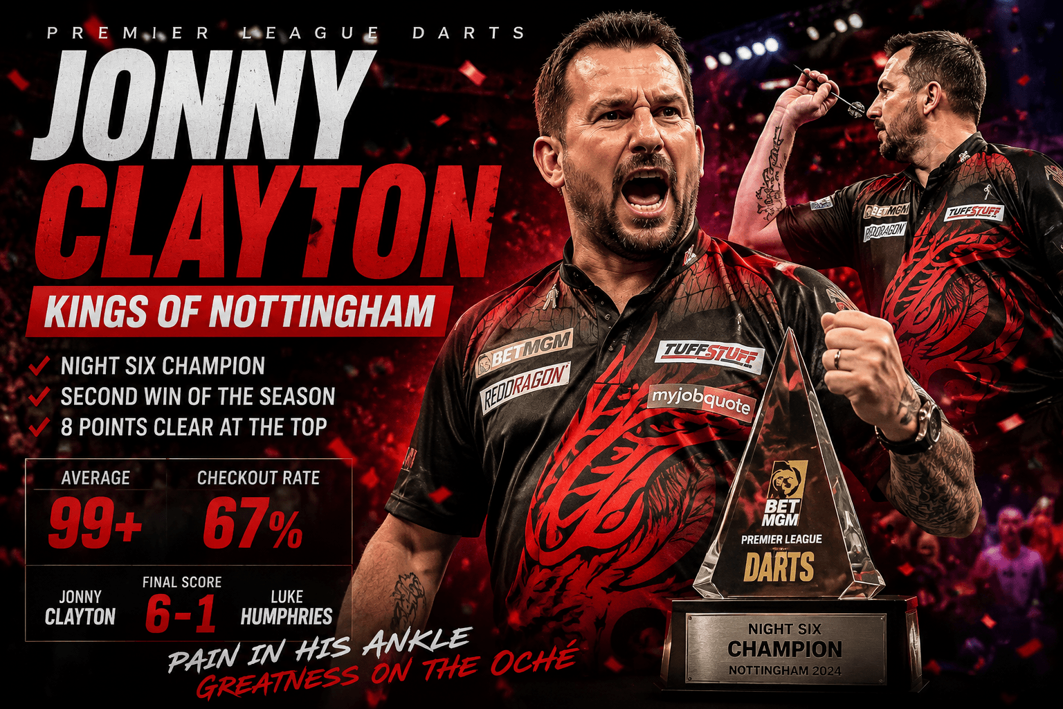 Clayton's Painful Triumph