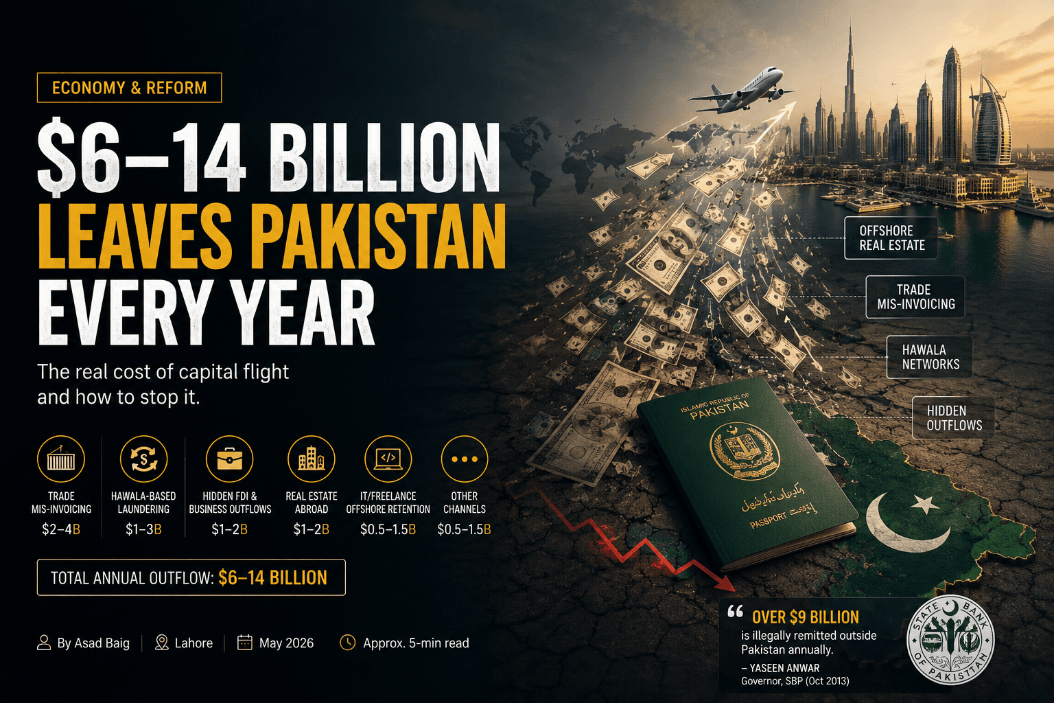 Approximately $6 to 14 billion per year across all channels, with $9 billion as the standard reference point