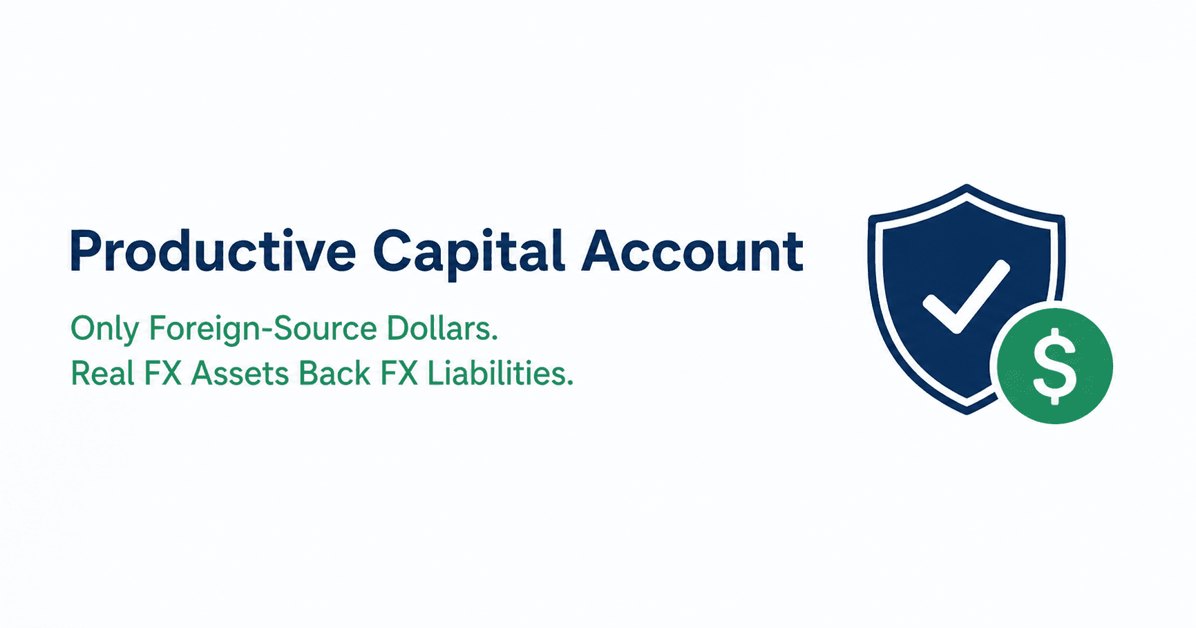 Structural design: only foreign-source dollars accepted, real FX assets back FX liabilities