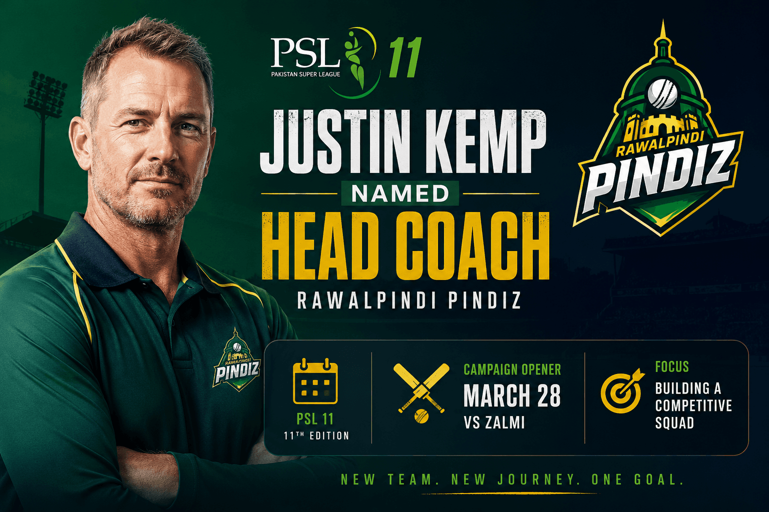 Kemp to Lead Pindiz in PSL 11