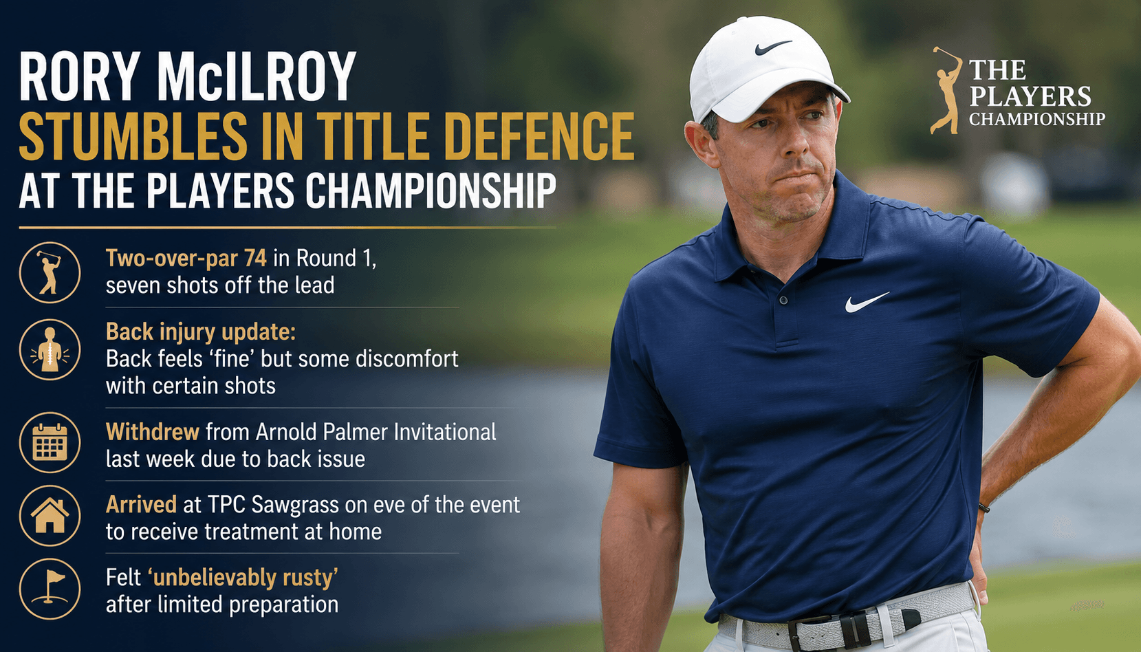 McIlroy Battles Through Injury
