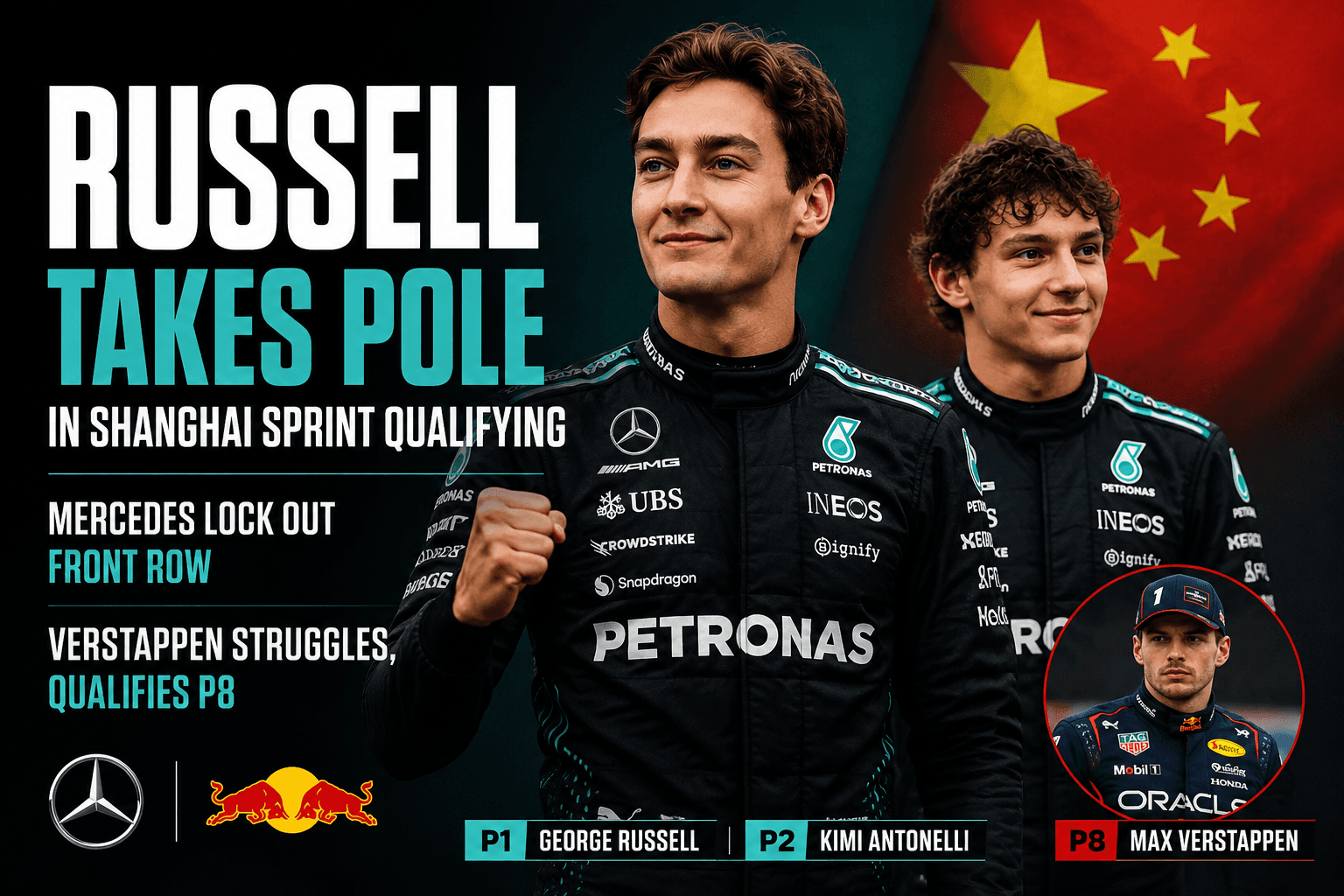 Mercedes Surge, Red Bull Stunned