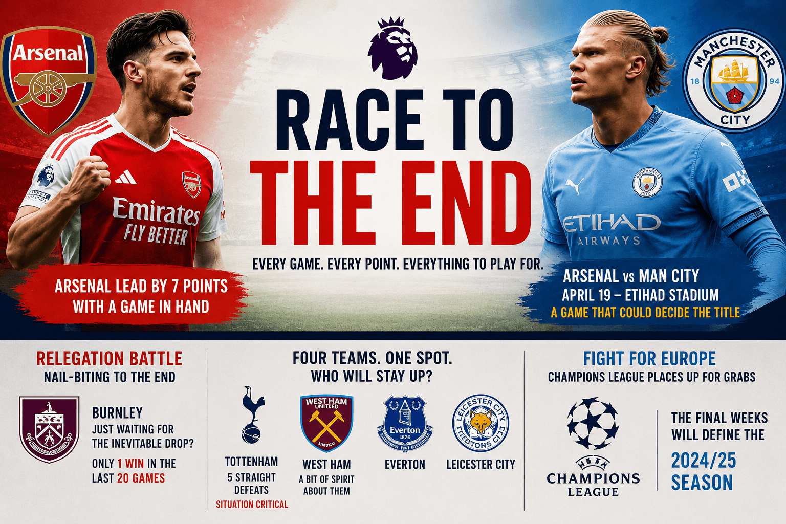 A Tale of Two Fortunes