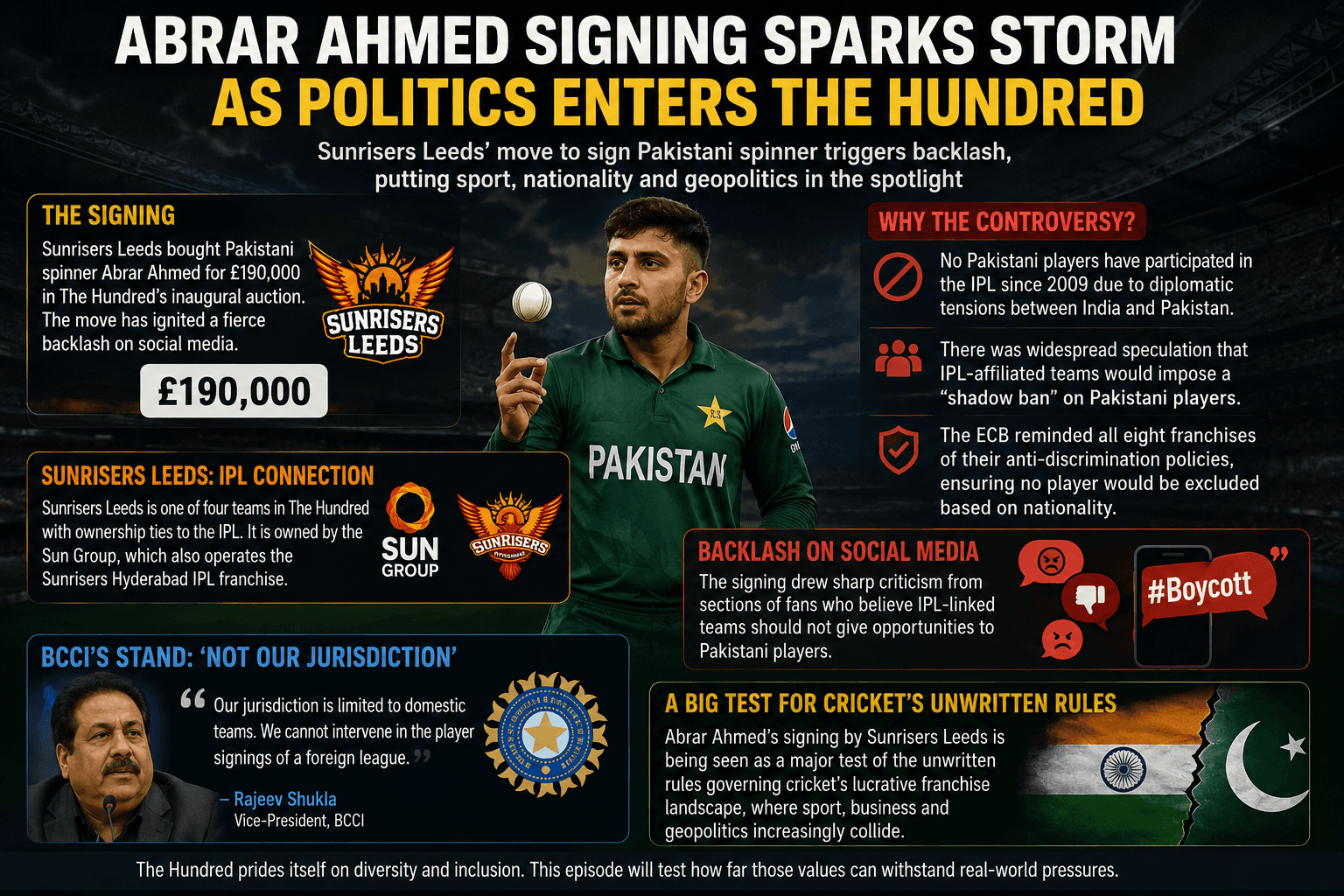 A Signing Ignites a Firestorm
