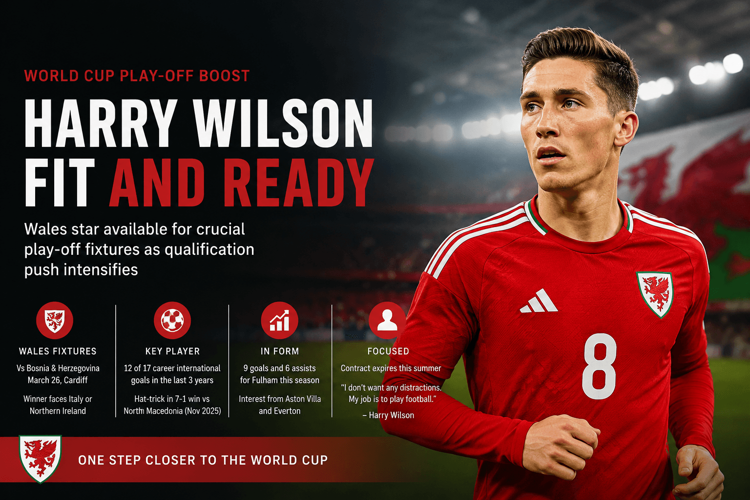 Wilson Fit for Play-off Battle