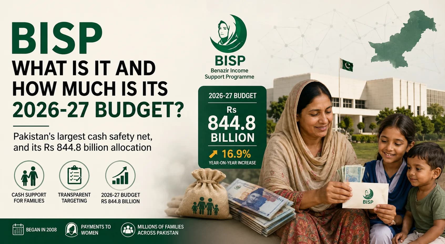 What Is BISP and How Much Is Its 2026-27 Budget?